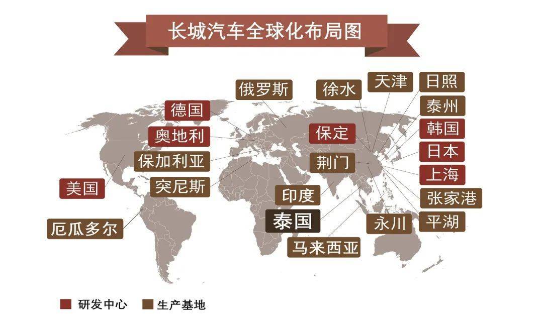 祥生医疗：自主技术筑牢护城河 全球化布局分散市场风险