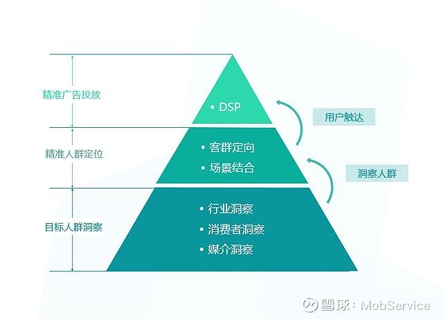 聚焦房地产垂直领域的智能AI助手上线内测