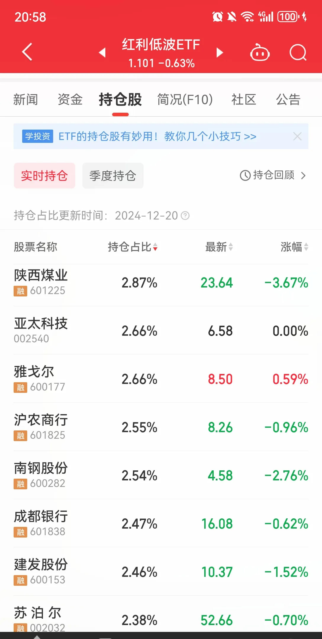 “国家队”强力买入 股票型ETF总份额再创新高