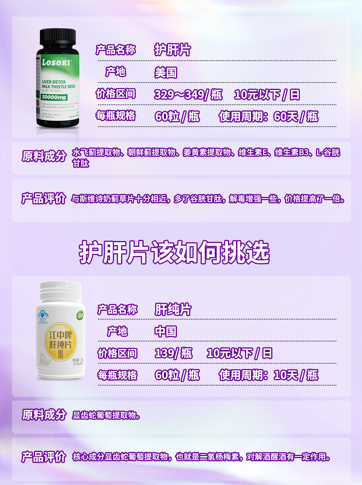 1名受试者出现肝损伤，辉瑞终止一款口服减肥药临床开发，死磕小分子GLP-1