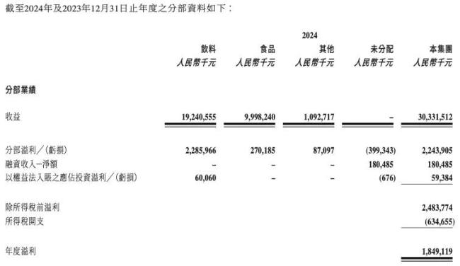 康比特2024年核心产品驱动高增长 营收净利润再创历史新高