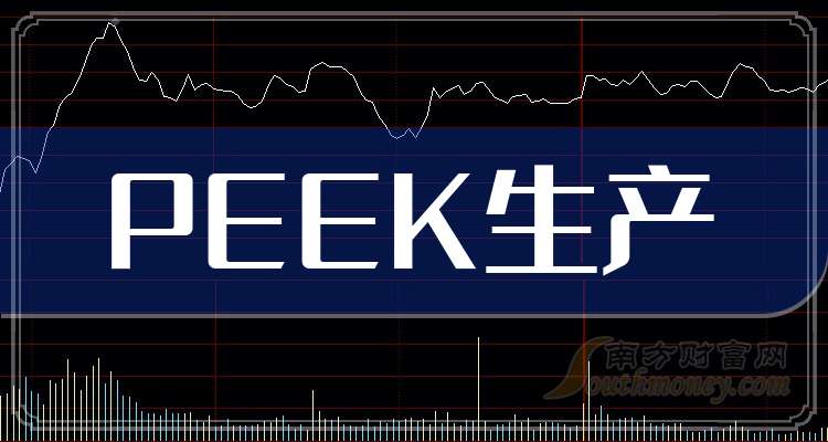 新瀚新材：公司是行业内较早从事生产DFBP的企业，与国内外知名PEEK厂商都建立了合作关系