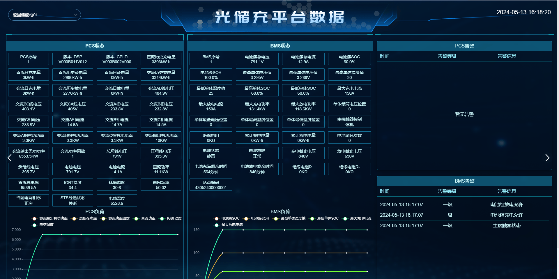 联美控股发布2024年年报 清洁能源持续深耕 智慧运营形成发展引擎