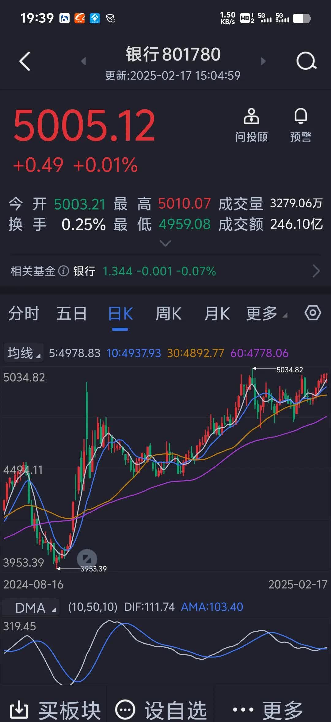 5月金股曝光！最高增超3344%，11股业绩翻番