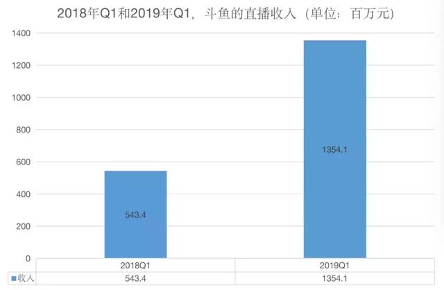 一季度扭亏为盈！龙元建设“三重动能”开启逆周期突围