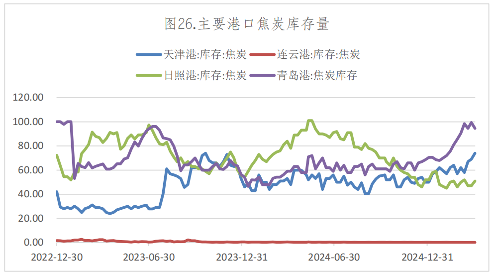 外部需求疲软冲击摩洛哥经济