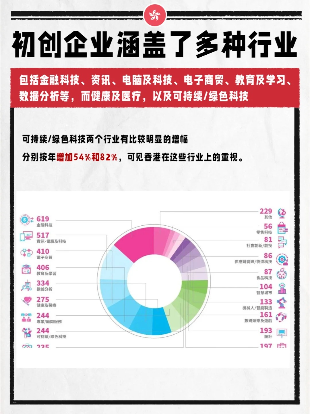 上港集团：上海国际集团有限公司拟无偿划转部分股份至久事集团