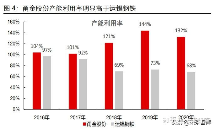 长江证券王鹤涛： 中国资产吸引力不减 科技突破重构定价逻辑
