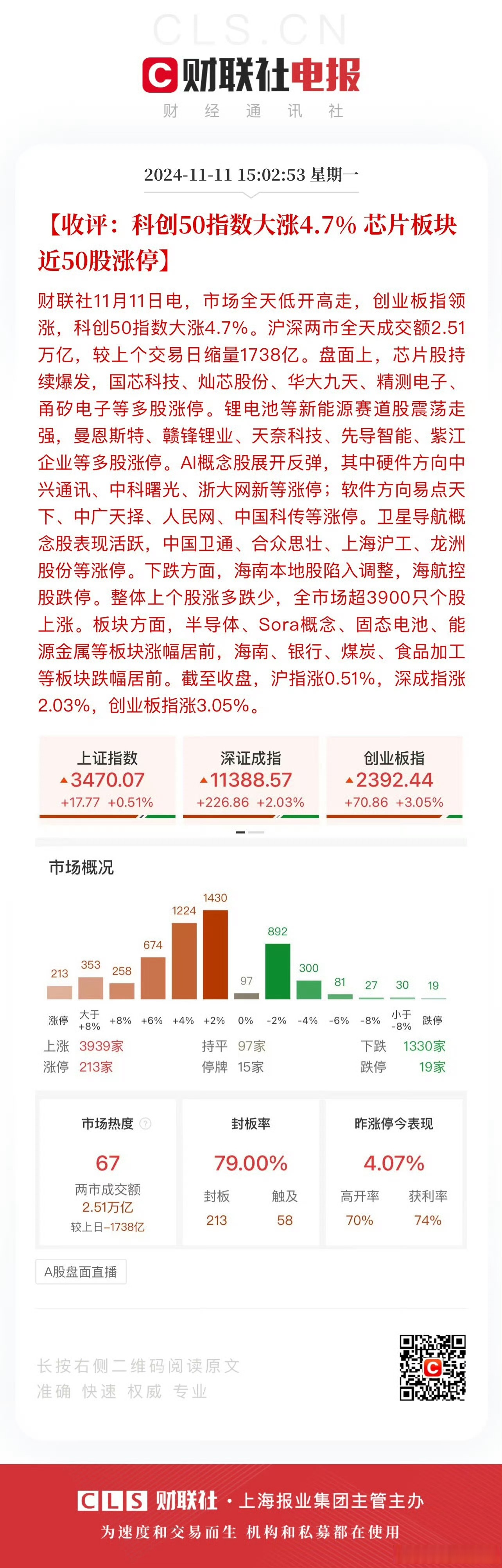 上市公司积极践行市值管理 50只潜力股曝光