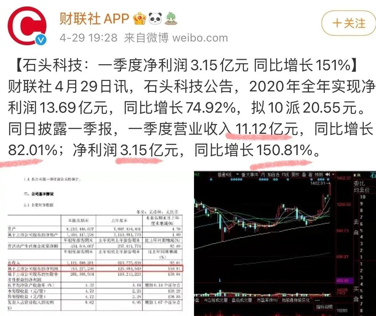 又有两家公募，官宣自购！