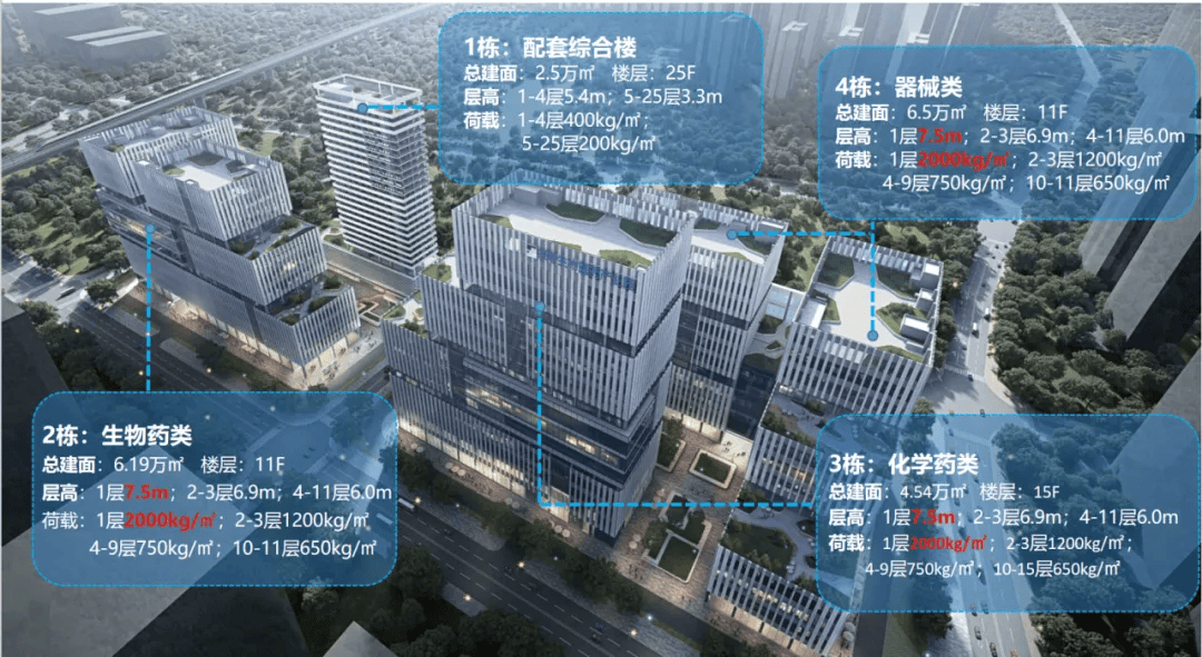 港深创科园与辉瑞建立战略合作 推动大湾区生命健康及医疗科技产业创新