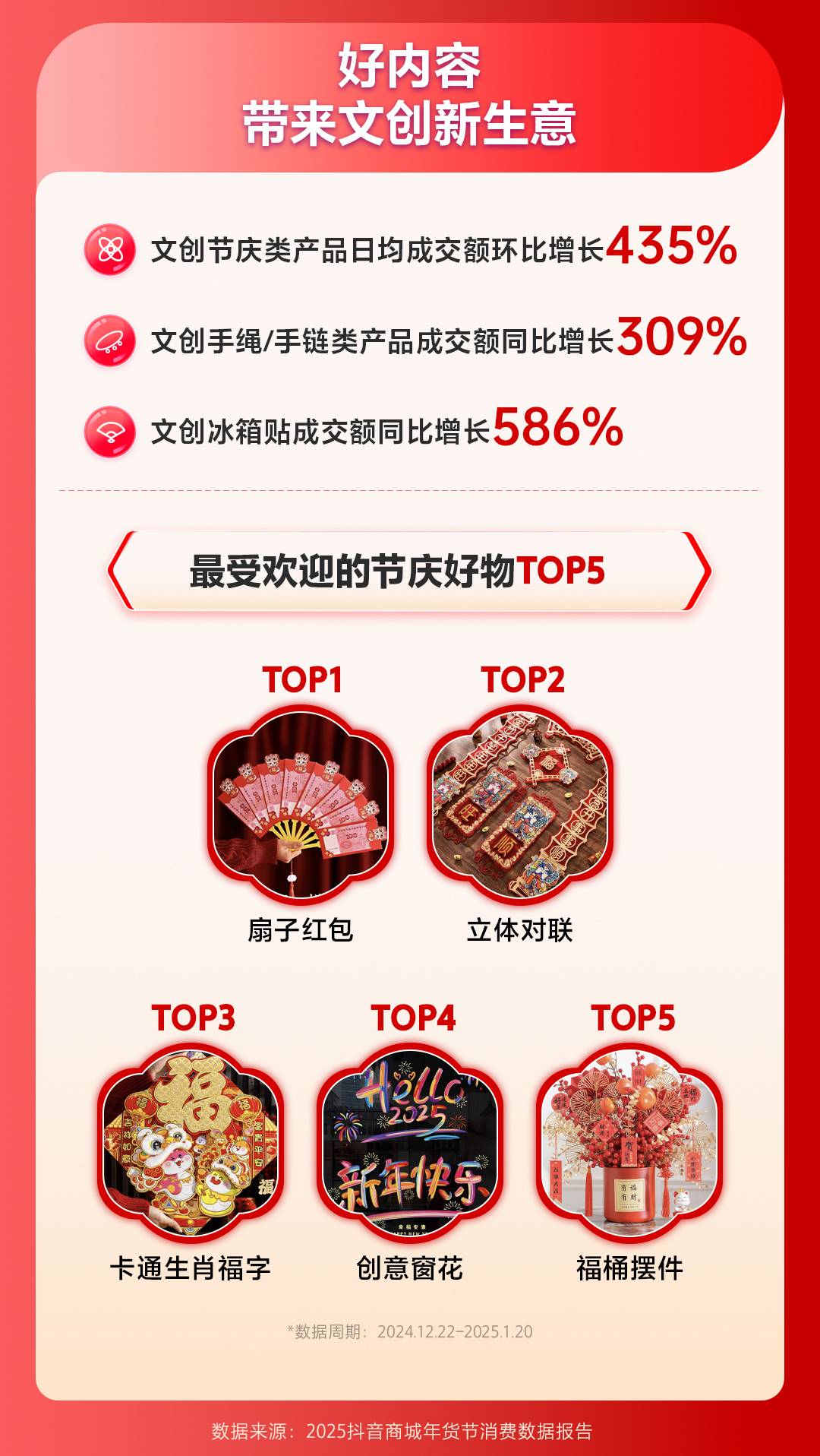 中国品牌日临近，抖音电商助力国货消费呈现多元新趋势