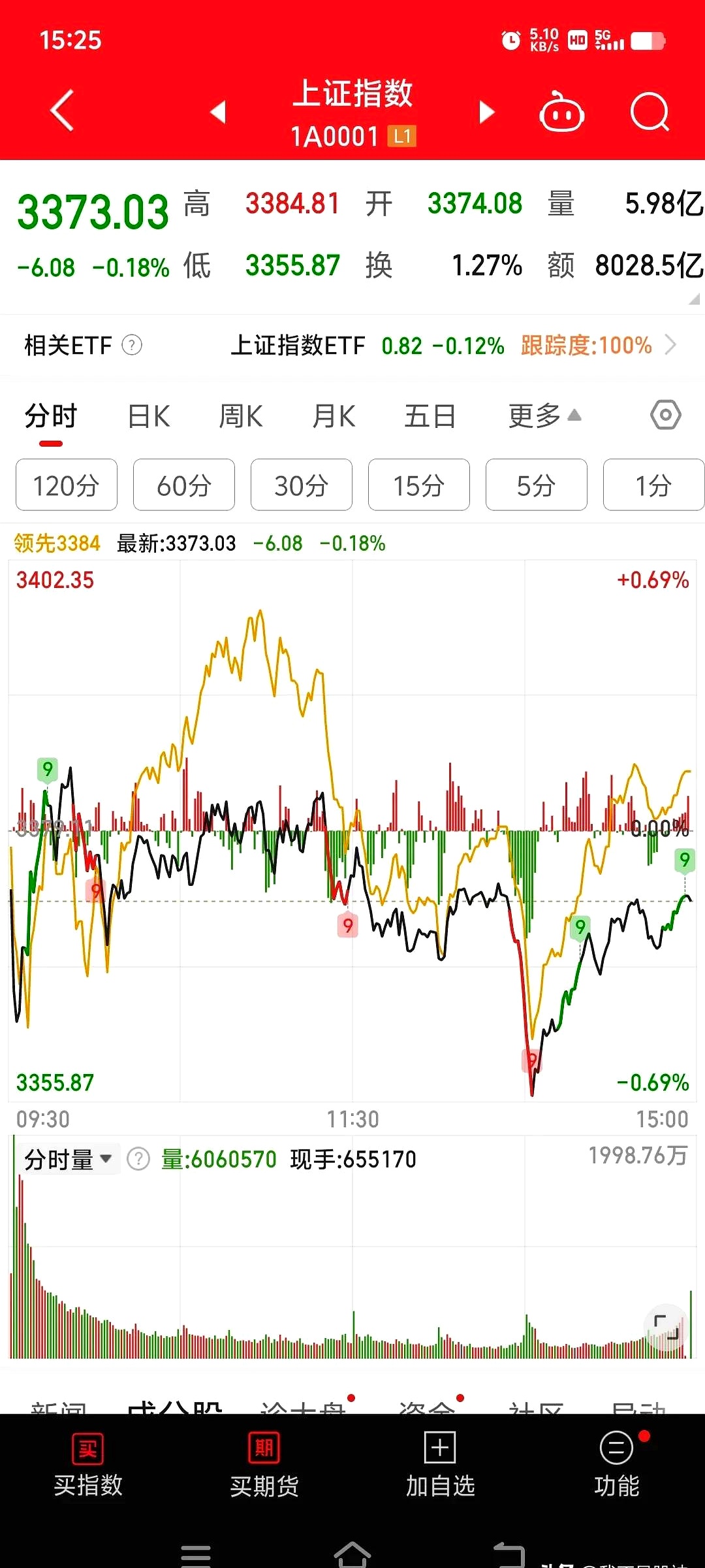 5月8日山东墨龙涨停：油服，页岩气，山东国企改革概念热股