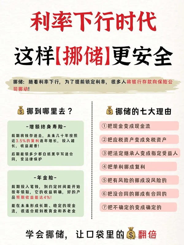 市占率跌破1%！建信人寿盈利依赖准则调整、综合偿付能力滑坡、合规处罚不断