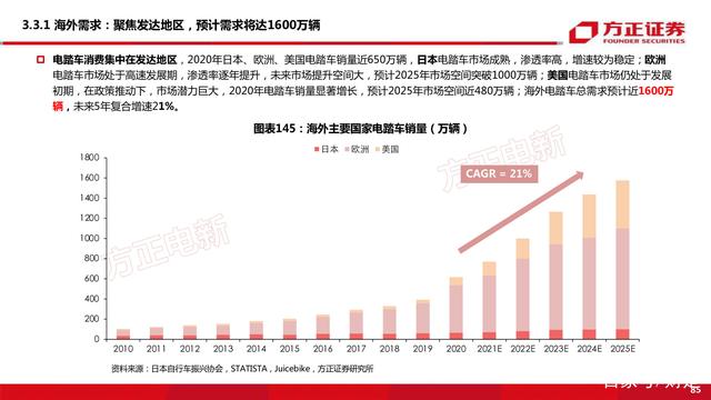 直击盛洋科技业绩说明会：聚焦数据铜缆业务产能扩张与双轮驱动长期成长