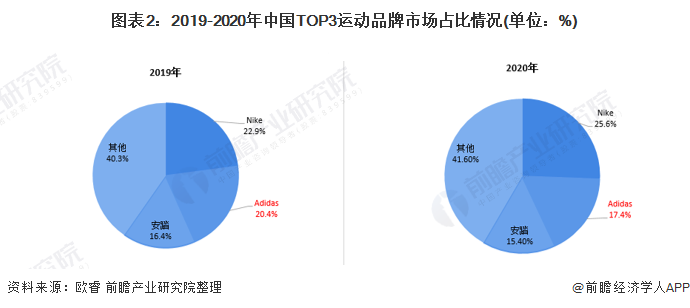 汇嘉时代五一假期客流暴增75%！ 破亿销售额彰显新疆商贸龙头实力