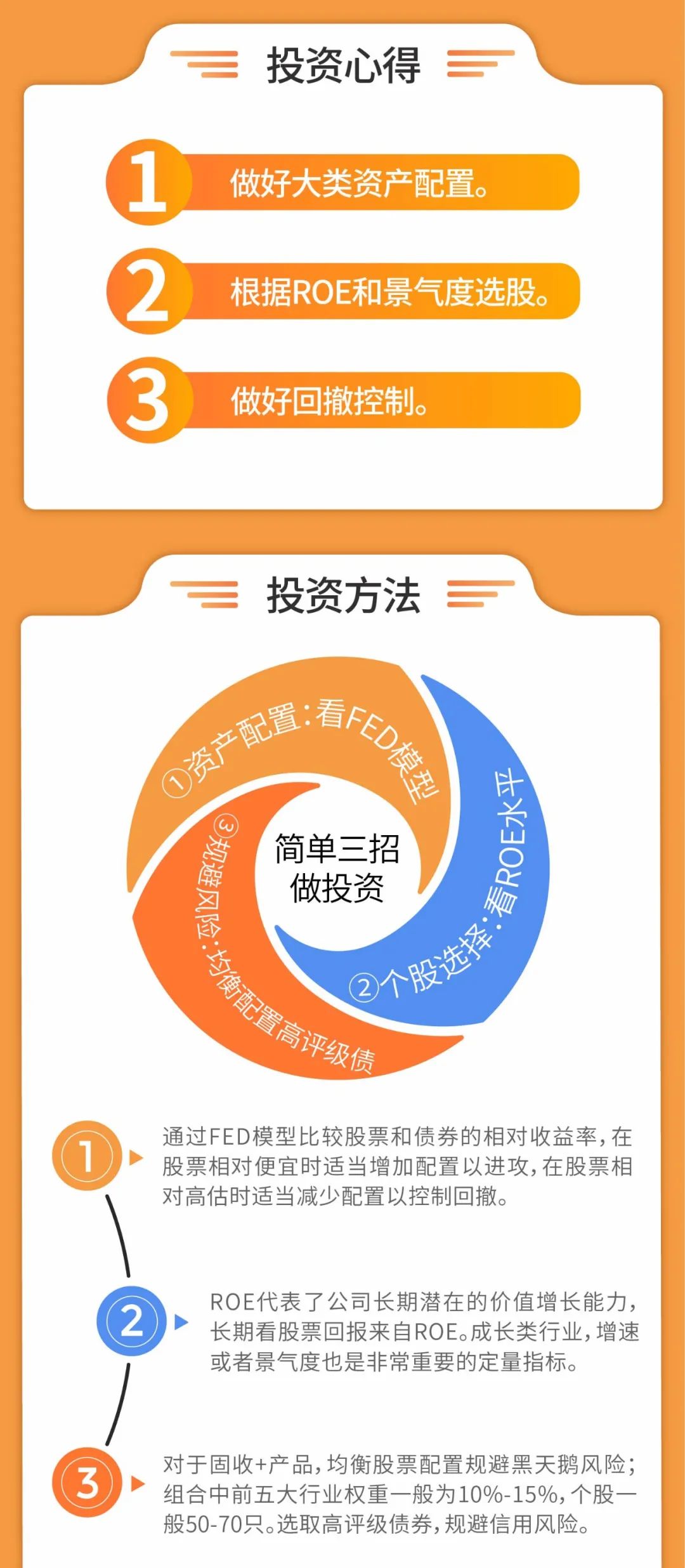 严控回撤+权益增强 民生加银鹏程混合A的“攻守道”