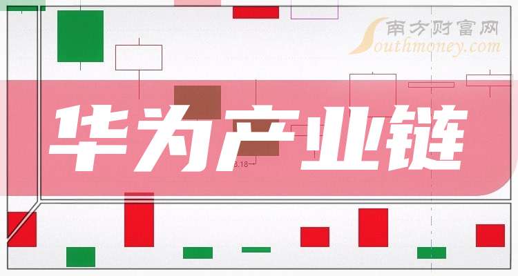 5月9日佳力图涨停：磁悬浮压缩机，5G，华为产业链概念热股