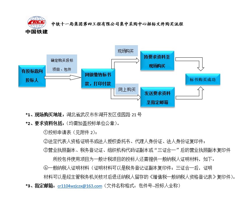 国家能源集团物资公司品牌价值再突破 四大系统构筑数智采购新典范