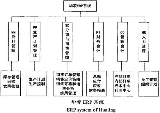 美的万东与巴西VMI集团达成重要合作