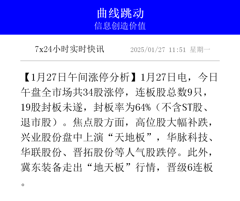 国内期市收盘 苯乙烯主力合约涨停