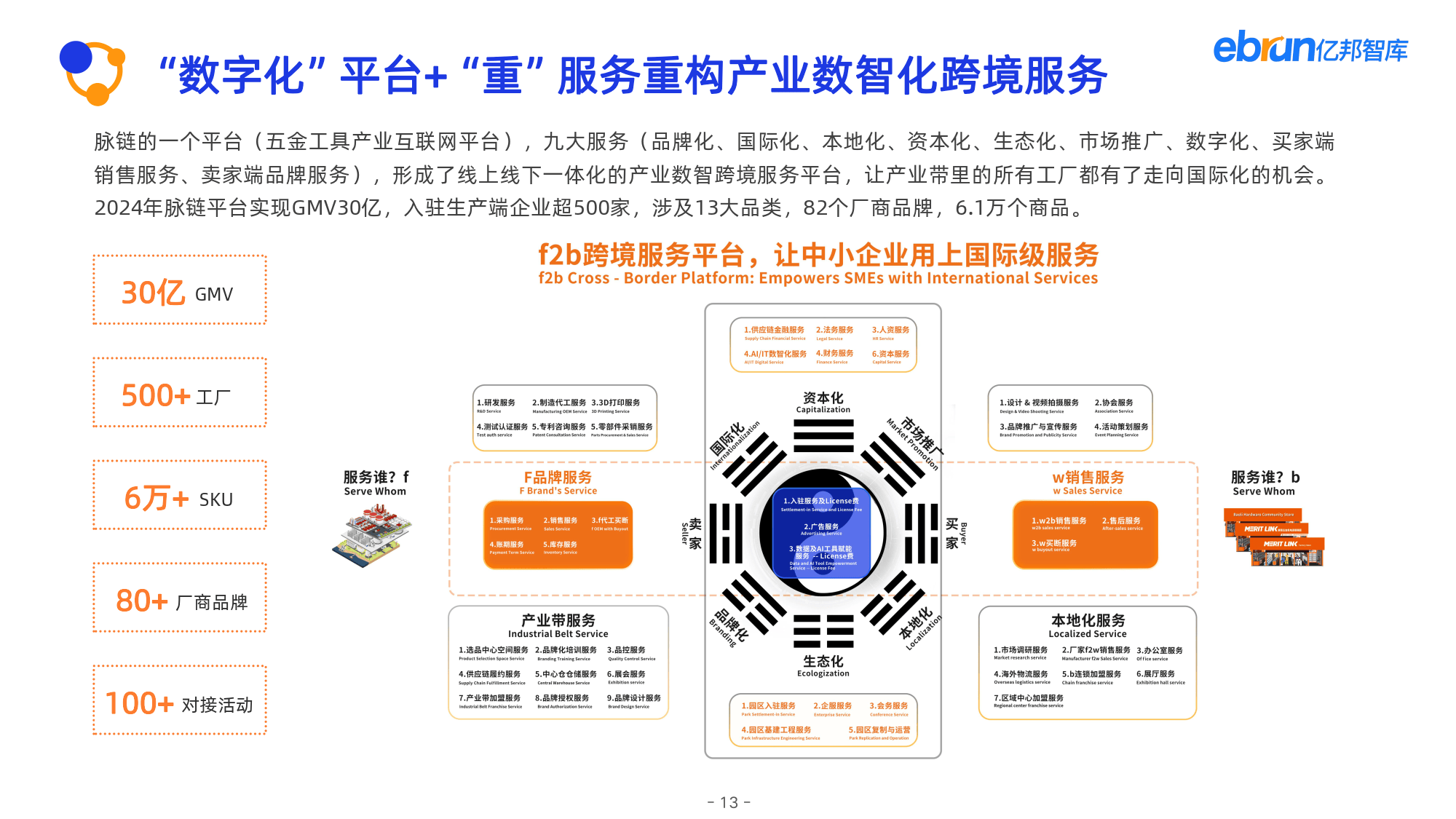 东亚中国深化跨境金融服务 助力企业全球化布局