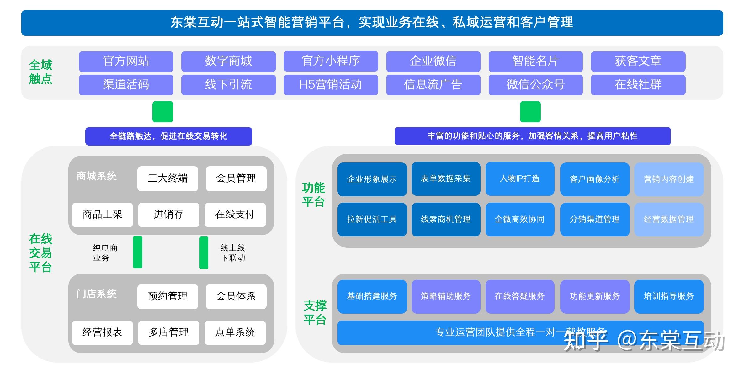 东亚中国深化跨境金融服务 助力企业全球化布局