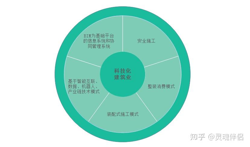 克丽缇娜集团启用飞书，打造美业行业数字化新标杆
