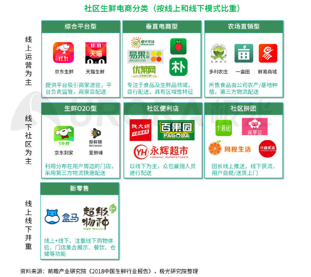 腾讯组织架构大调整，微信All in电商？