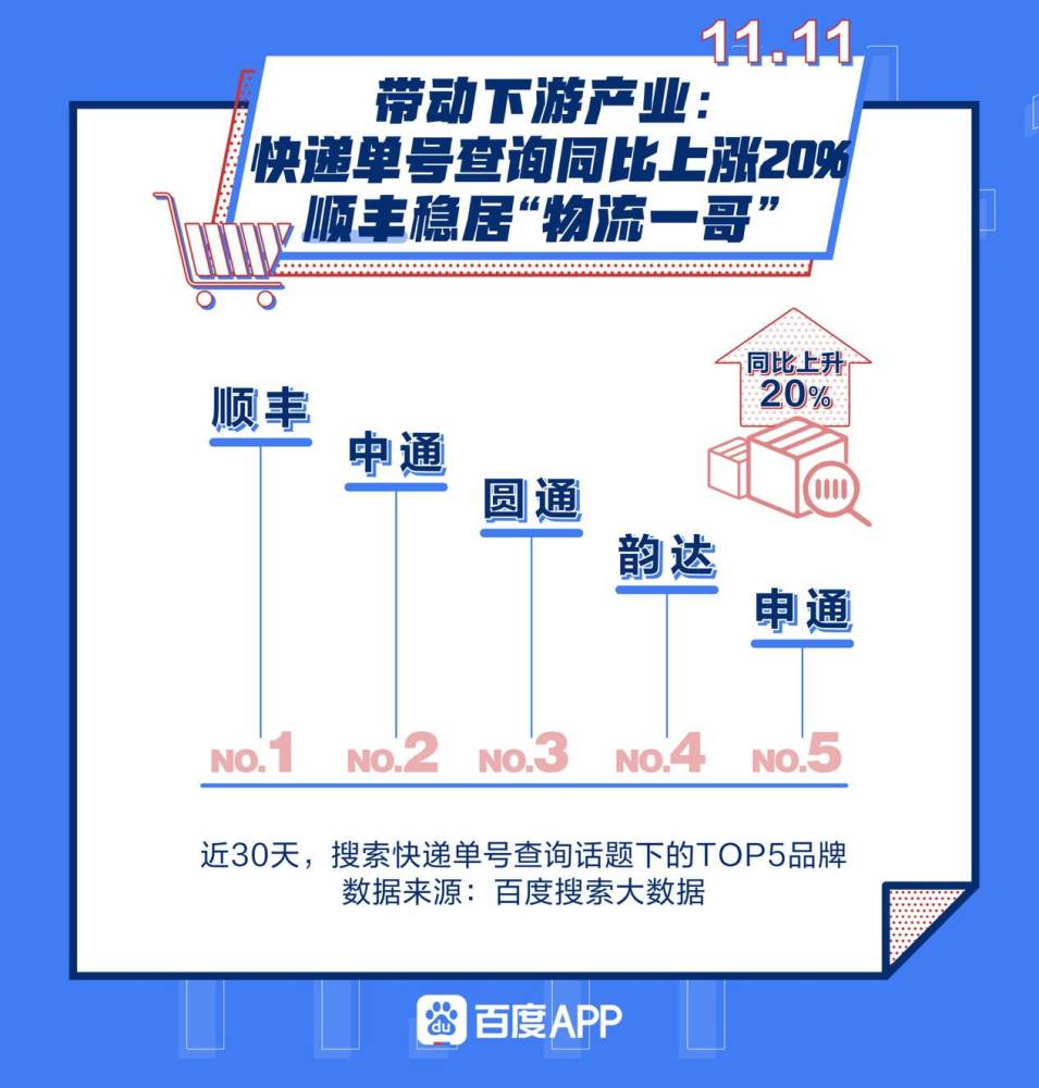 腾讯组织架构大调整，微信All in电商？
