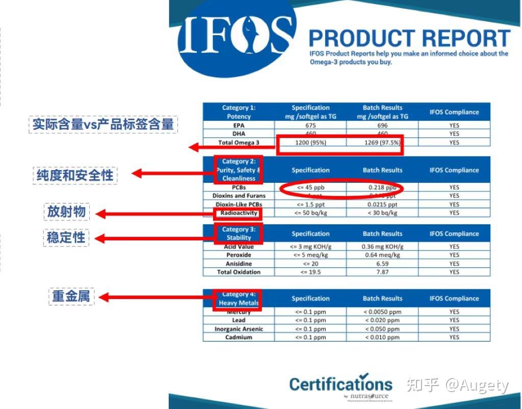 天猫国际携手NYO3抗衰新品亮相美博会发布抗衰新趋势共建行业标准