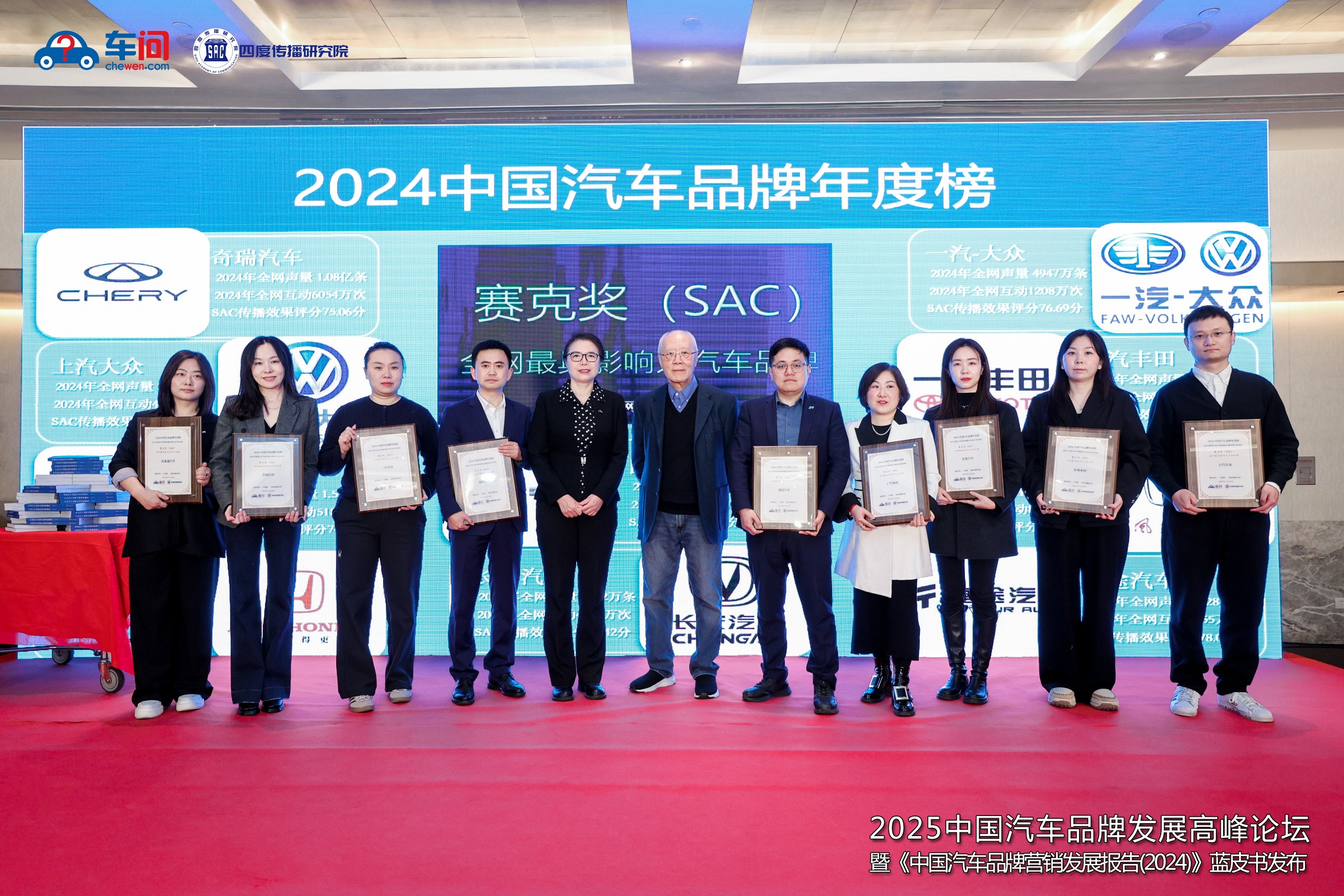 2025上海车展，外资/合资车企倾心书写“中国答卷”