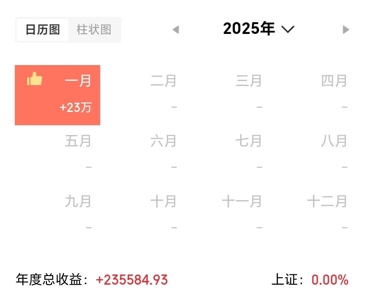 旺季不旺 4月农机市场景气指数双降
