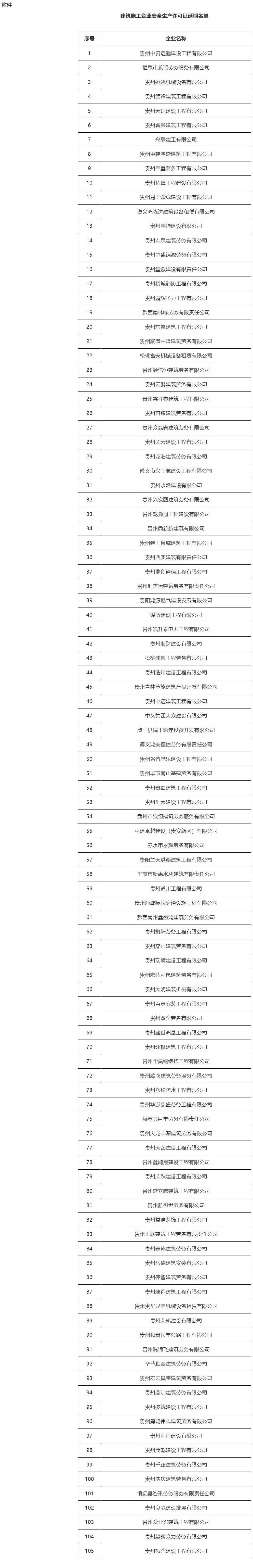 中国中冶：1月—4月新签合同额3084亿元，同比降低24.9%