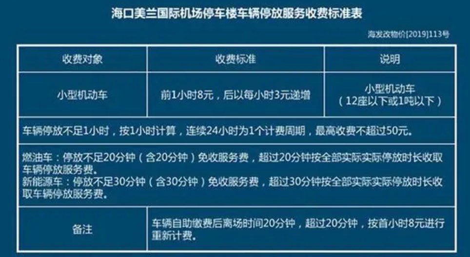 海南机场：收购美兰空港具有战略意义