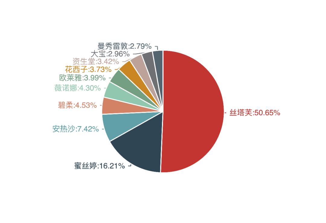 和讯投顾李炜：接下来市场，破局需关注几个关键点！
