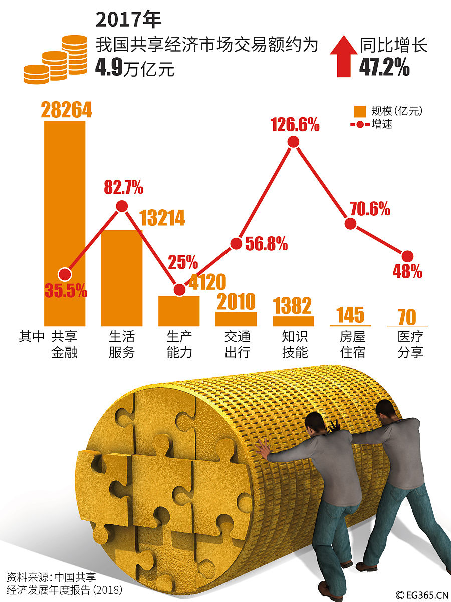 新华财经|小城文旅变“流量C位” 下沉市场成消费新蓝海