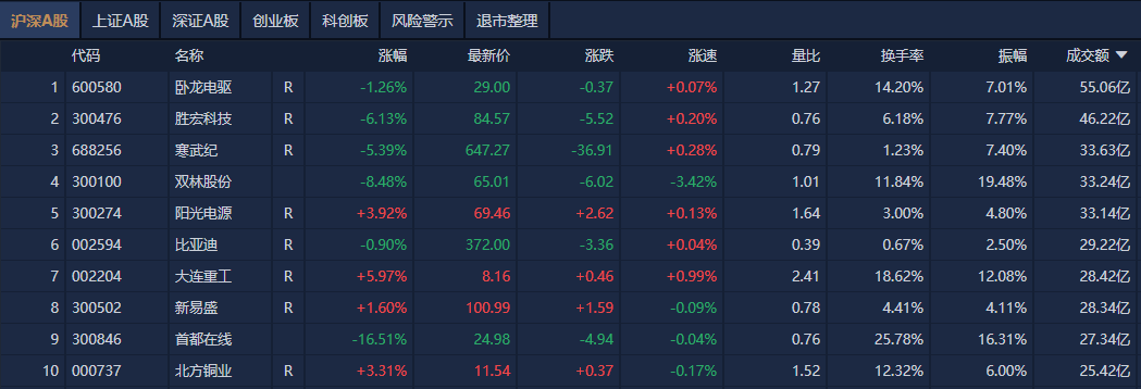 5月16日王子新材涨停：核聚变，头盔，无线充电概念热股
