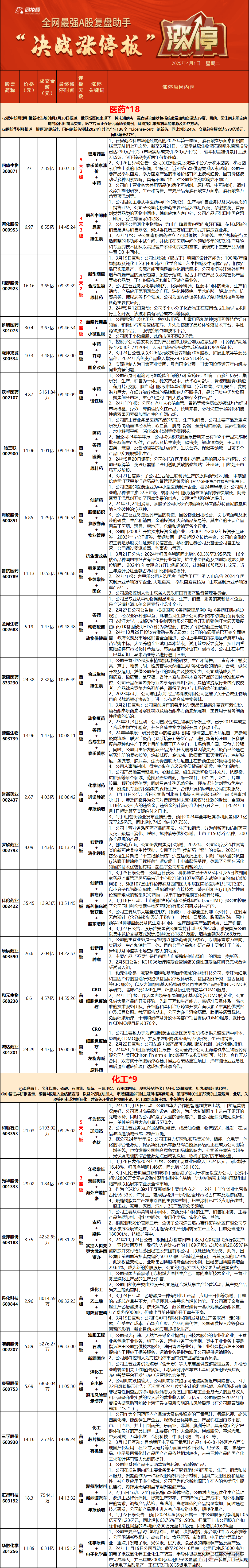 5月16日王子新材涨停：核聚变，头盔，无线充电概念热股