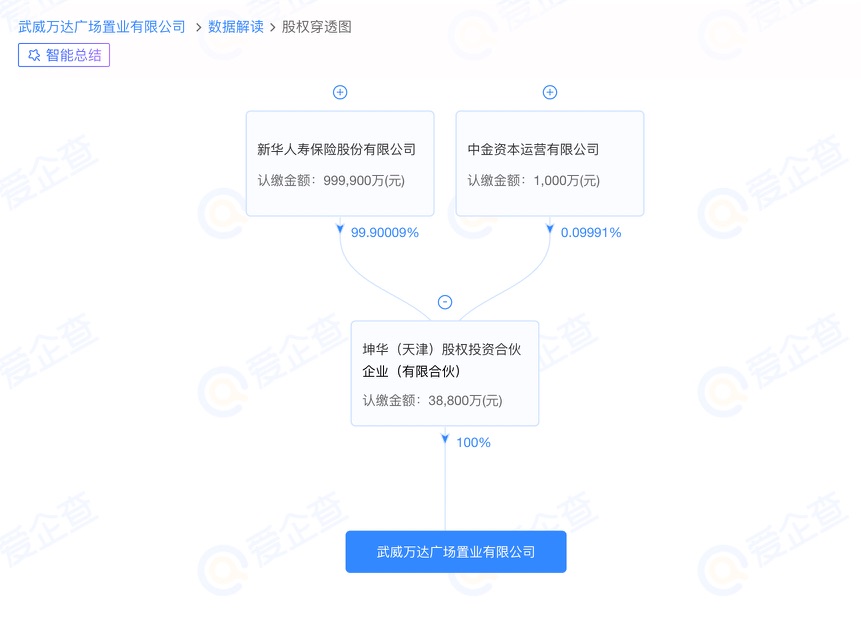 韦尔股份：拟变更证券简称为“豪威集团”