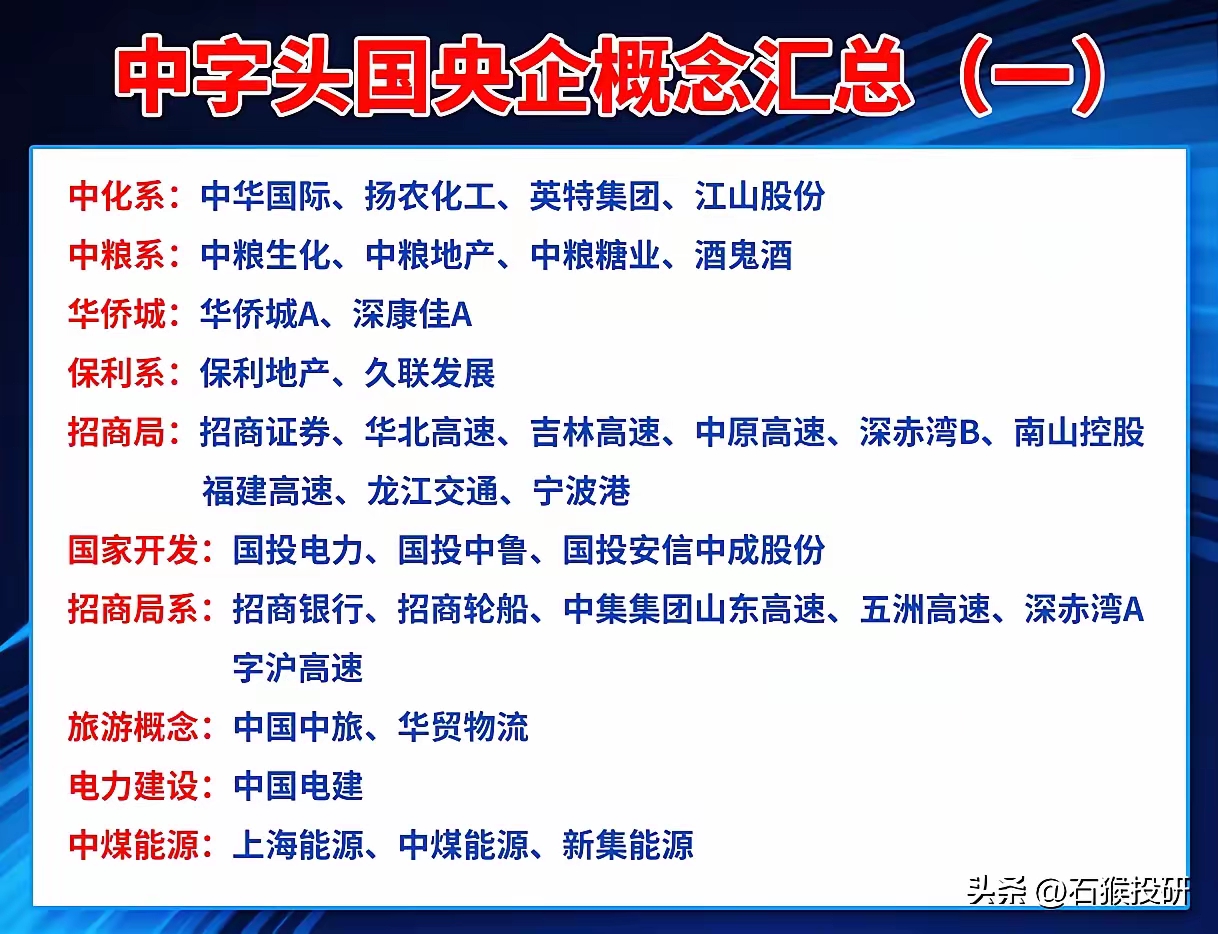 宁波A股上市公司：经营业绩稳居全国前10，新兴产业崛起