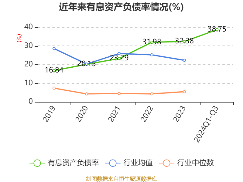 宁新新材5月21日龙虎榜数据