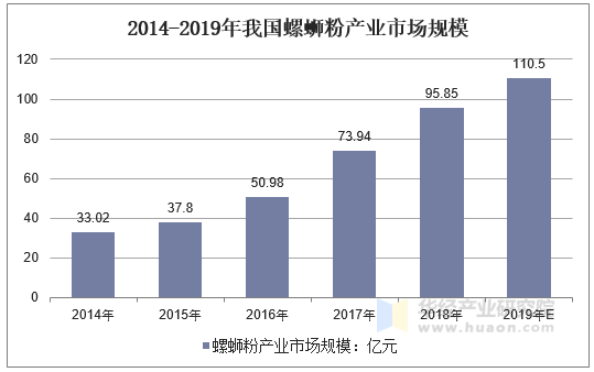 沈阳机床推进产品升级和结构调整 向中高端加速迈进